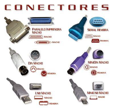 Conectores Internet